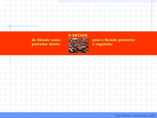 do Estado como
provedor direto
para o Estado promotor
e regulador
O ESTADO
Caio Marini – Novembro 2004
 