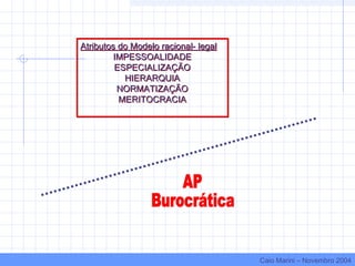 Atributos do Modelo racional- legal
IMPESSOALIDADE
ESPECIALIZAÇÃO
HIERARQUIA
NORMATIZAÇÃO
MERITOCRACIA
Atributos do Modelo racional- legal
IMPESSOALIDADE
ESPECIALIZAÇÃO
HIERARQUIA
NORMATIZAÇÃO
MERITOCRACIA
Caio Marini – Novembro 2004
 