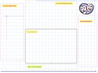 ANTECEDENTES
O EPISÓDIO
CONTEMPORÂNEOS
RELACIONADOS
POSTERIORES
 