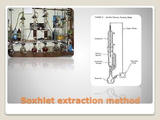 Soxhlet extraction method
 