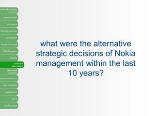 history&company
overview
case synopsis
key issues
industry overview
competition
Porter’s 5 forces
PEST analysis
SWOT
lookback
alternatives
alternative
scenarios
recommendations
risks mitigation
suggestions
2016
key learnings
what were the alternative
strategic decisions of Nokia
management within the last
10 years?
 