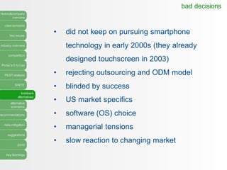 history&company
overview
case synopsis
key issues
industry overview
competition
Porter’s 5 forces
PEST analysis
SWOT
lookback
alternatives
alternative
scenarios
recommendations
risks mitigation
suggestions
2016
key learnings
• did not keep on pursuing smartphone
technology in early 2000s (they already
designed touchscreen in 2003)
• rejecting outsourcing and ODM model
• blinded by success
• US market specifics
• software (OS) choice
• managerial tensions
• slow reaction to changing market
bad decisions
 