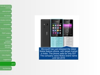 history&company
overview
case synopsis
key issues
industry overview
competition
Porter’s 5 forces
PEST analysis
SWOT
lookback
alternatives
alternative
scenarios
recommendations
risks mitigation
suggestions
2016
key learnings
Microsoft has just released the latest
Nokia feature phone, with target market
in India. The phone sells for only $37.
The company owns Nokia brand name
until Q4 2016
 