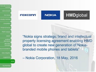history&company
overview
case synopsis
key issues
industry overview
competition
Porter’s 5 forces
PEST analysis
SWOT
lookback
alternatives
alternative
scenarios
recommendations
risks mitigation
suggestions
2016
key learnings
“Nokia signs strategic brand and intellectual
property licensing agreement enabling HMD
global to create new generation of Nokia-
branded mobile phones and tablets”
– Nokia Corporation, 18 May, 2016
 