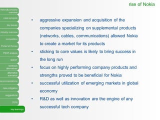 history&company
overview
case synopsis
key issues
industry overview
competition
Porter’s 5 forces
PEST analysis
SWOT
lookback
alternatives
alternative
scenarios
recommendations
risks mitigation
suggestions
2016
key learnings
• aggressive expansion and acquisition of the
companies specializing on supplemental products
(networks, cables, communications) allowed Nokia
to create a market for its products
• sticking to core values is likely to bring success in
the long run
• focus on highly performing company products and
strengths proved to be beneficial for Nokia
• successful utilization of emerging markets in global
economy
• R&D as well as innovation are the engine of any
successful tech company
rise of Nokia
 