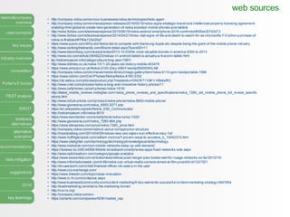 history&company
overview
case synopsis
key issues
industry overview
competition
Porter’s 5 forces
PEST analysis
SWOT
lookback
alternatives
alternative
scenarios
recommendations
risks mitigation
suggestions
2016
key learnings
• http://company.nokia.com/en/our-businesses/nokia-technologies/hello-again
• http://company.nokia.com/en/news/press-releases/2016/05/18/nokia-signs-strategic-brand-and-intellectual-property-licensing-agreement-
enabling-hmd-global-to-create-new-generation-of-nokia-branded-mobile-phones-and-tablets
• http://www.forbes.com/sites/ewanspence/2015/06/19/nokia-android-smartphone-2016-confirmed/#35be307d3d13
• http://www.forbes.com/sites/ewanspence/2014/04/21/three-vital-signs-of-life-and-death-to-watch-for-as-microsofts-7-5-billion-purchase-of-
nokia-is-finalized/#790e133e30a7
• https://www.quora.com/Why-did-Nokia-fail-to-compete-with-Samsung-Apple-etc-despite-being-the-giant-of-the-mobile-phone-industry
• http://www.rankingthebrands.com/Brand-detail.aspx?brandID=11
• http://www.bloomberg.com/news/articles/2013-10-03/the-most-valuable-brands-in-america-2000-to-2013
• http://www.cio.com/article/2849223/nokias-n1-android-tablet-is-actually-a-foxconn-tablet.html
• ttp://nokiamuseum.info/category/launching-year/1987/
• http://www.ibtimes.co.uk/nokia-1011-20-years-old-history-mobile-403478
• https://www.amazon.co.uk/Nokia-2100-Grey-SIM-Free/dp/B00009XLN8
• http://company.nokia.com/en/news/media-library/image-gallery/item/nokia-8110-gsm-handportable-1996
• https://www.iretron.com/Cell-Phones/Nokia/Nokia-6160;3332
• https://uk.webuy.com/phones/product.php?mastersku=SNOK7110#.V-hl9skpftQ
• http://www.cnet.com/pictures/nokia-a-long-and-innovative-history-photos/11
• http://www.cellphones.ca/cell-phones/nokia-1616/
• http://latest_mobile_reviews.mobighar.com/nokia_phone_reviews_and_specifications/nokia_7280_old_mobile_phone_full_review_specific
ations.html
• http://www.refurb-phone.com/product/nokia-phone/nokia-8800-mobile-phone/
• http://www.gsmarena.com/nokia_6555-2071.php
• https://en.wikipedia.org/wiki/Nokia_E90_Communicator
• http://nokiamuseum.info/nokia-801t/
• https://www.sarchecker.com/smartphone/nokia-lumia-1020/
• http://www.gsmarena.com/nokia_7280-884.php
• https://www.aliexpress.com/price/nokia-7280_price.html
• http://company.nokia.com/en/about-us/our-company/our-structure
• http://mynokiablog.com/2014/04/29/nokias-new-ceo-rajeev-suri-effective-may-1st/
• http://www.huffingtonpost.com/william-morrow/7-proven-ways-to-accelera_b_10042372.html
• https://www.citelighter.com/technology/technology/knowledgecards/technology
• http://www.mobolize.com/can-mobile-networks-keep-up-with-demand/
• https://itunews.itu.int/En/4958-Mobile-broadband-smartphones-apps-fixed-networks.note.aspx
• http://www.optimisationv.com/category/google-analytics
• https://www.sdxcentral.com/articles/news/nokias-post-merger-plan-bodes-well-for-nuage-networks-so-far/2015/10/
• http://www.informationweek.com/it-life/nokia-ozo-virtual-reality-camera-aimed-at-film-pros/d/d-id/1321521
• http://en.uaezoom.com/chief-financial-officer-cfo-salary-in-the-uae/
• http://www.cco-exchange.com/
• https://www.linkedin.com/topic/value-innovation
• http://www.rc-hr.com/contactus.aspx
• http://www.business2community.com/content-marketing/5-key-elements-successful-content-marketing-strategy-0947654
• http://bushmarketing.ca/what-is-the-marketing-funnel/
• http://v-a-l-s.org/
• http://company.nokia.com/en
• https://ycharts.com/companies/NOK/market_cap
web sources
 