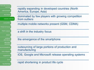 history&company
overview
case synopsis
key issues
industry overview
competition
Porter’s 5 forces
PEST analysis
SWOT
lookback
alternatives
alternative
scenarios
recommendations
risks mitigation
suggestions
2016
key learnings
rapidly expanding in developed countries (North
America, Europe, Asia)
dominated by few players with growing competition
from outliers
multiple mobile networks present (GSM, CDMA)
a shift in the industry focus
the emergence of the smartphone
outsourcing of large portions of production and
manufacturing
iOS, Google and Microsoft release operating systems
rapid shortening in product life cycle
 