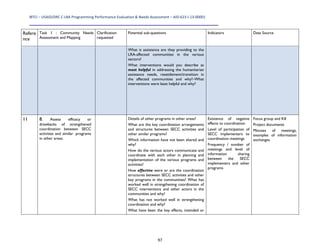 IBTCI – USAID/DRC C‐LRA Programming Performance Evaluation & Needs Assessment – AID‐623‐I‐13‐00001 
97
Refere
nce
Task 1 : Community Needs
Assessment and Mapping
Clarification
requested
Potential sub-questions Indicators Data Source
What is assistance are they providing to the
LRA-affected communities in the various
sectors?
What interventions would you describe as
most helpful in addressing the humanitarian
assistance needs, resettlement/transition in
the affected communities and why?–What
interventions were least helpful and why?
11 8. Assess efficacy or
drawbacks of strengthened
coordination between SECC
activities and similar programs
in other areas;
Details of other programs in other areas?
What are the key coordination arrangements
and structures between SECC activities and
other similar programs?
Which information have not been shared and
why?
How do the various actors communicate and
coordinate with each other in planning and
implementation of the various programs and
activities?
How effective were or are the coordination
structures between SECC activities and other
key programs in the communities? What has
worked well in strengthening coordination of
SECC interventions and other actors in the
communities and why?
What has not worked well in strengthening
coordination and why?
What have been the key effects, intended or
Existence of negative
effects to coordination
Level of participation of
SECC implementers to
coordination meetings
Frequency / number of
meetings and level of
information sharing
between the SECC
implementers and other
programs
Focus group and KII
Project documents
Minutes of meetings,
examples of information
exchanges
 