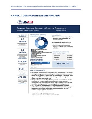 IBTCI – USAID/DRC C‐LRA Programming Performance Evaluation & Needs Assessment – AID‐623‐I‐13‐00001 
 
ANNEX 7: USG HUMANITARIAN FUNDING
 