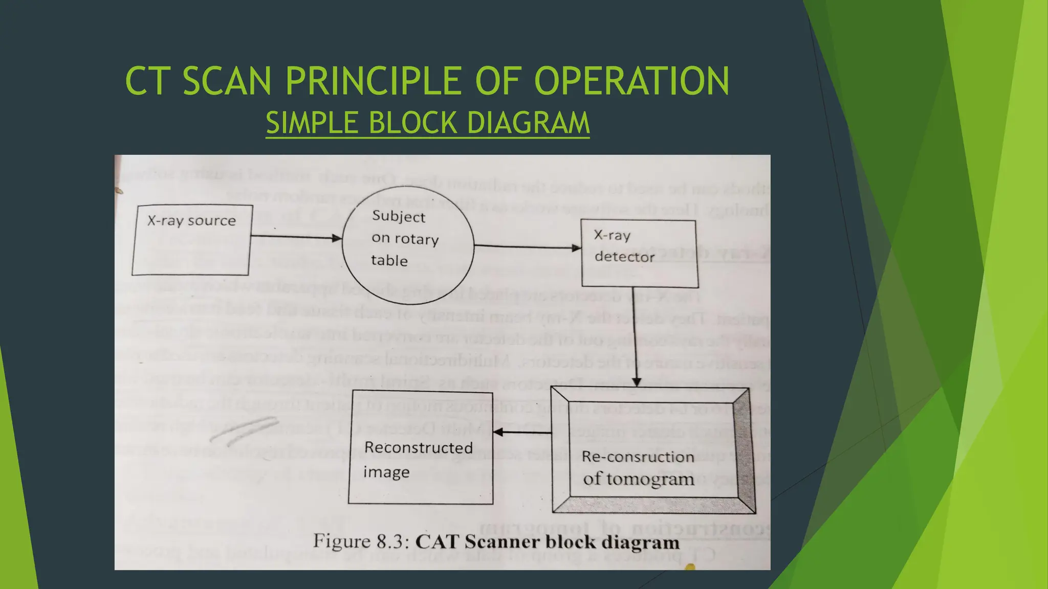 EC482_BioMedEngg_Mod5_Lecture2.pdf price PPT