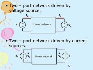 10
• Two – port network driven by
voltage source.
• Two – port network driven by current
sources.
Linear network
I1 I2
+
−
+
−
V1 V2
I1 I2
+
V1
-
Linear network
+
V2
-
 