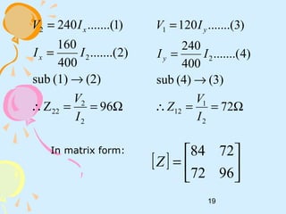 19
Ω==∴
→
=
=
96Z
(2)(1)sub
)2.......(
400
160
)1.......(240
2
2
22
2
2
I
V
II
IV
x
x
Ω==∴
→
=
=
72
(3)(4)sub
)4.......(
400
240
)3.......(120
2
1
12
2
1
I
V
Z
II
IV
y
y
[ ] 





=
9672
7284
Z
In matrix form:
 