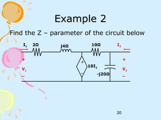 20
Example 2Example 2
Find the Z – parameter of the circuit below
+
_
+
V1
_
+
V2
_-j20Ω
10Ωj4Ω2Ω
10I2
I2I1
 