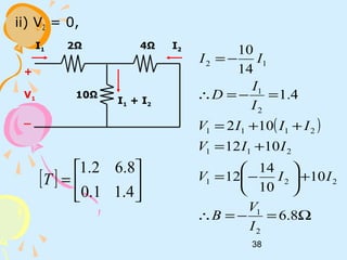 38
ii) V2 = 0,
( )
Ω=−=∴
+





−=
+=
++=
=−=∴
−=
8.6
10
10
14
12
1012
102
4.1
14
10
2
1
221
211
2111
2
1
12
I
V
B
IIV
IIV
IIIV
I
I
D
II
2Ω
10Ω
I1 I2
+
V1
_
4Ω
I1 + I2
[ ] 





=
4.11.0
8.62.1
T
 