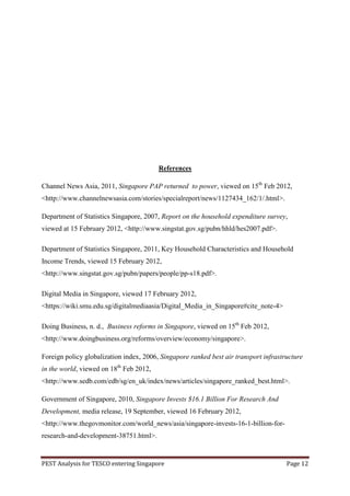 References

Channel News Asia, 2011, Singapore PAP returned to power, viewed on 15th Feb 2012,
<http://www.channelnewsasia.com/stories/specialreport/news/1127434_162/1/.html>.

Department of Statistics Singapore, 2007, Report on the household expenditure survey,
viewed at 15 February 2012, <http://www.singstat.gov.sg/pubn/hhld/hes2007.pdf>.

Department of Statistics Singapore, 2011, Key Household Characteristics and Household
Income Trends, viewed 15 February 2012,
<http://www.singstat.gov.sg/pubn/papers/people/pp-s18.pdf>.

Digital Media in Singapore, viewed 17 February 2012,
<https://wiki.smu.edu.sg/digitalmediaasia/Digital_Media_in_Singapore#cite_note-4>

Doing Business, n. d., Business reforms in Singapore, viewed on 15th Feb 2012,
<http://www.doingbusiness.org/reforms/overview/economy/singapore>.

Foreign policy globalization index, 2006, Singapore ranked best air transport infrastructure
in the world, viewed on 18th Feb 2012,
<http://www.sedb.com/edb/sg/en_uk/index/news/articles/singapore_ranked_best.html>.

Government of Singapore, 2010, Singapore Invests $16.1 Billion For Research And
Development, media release, 19 September, viewed 16 February 2012,
<http://www.thegovmonitor.com/world_news/asia/singapore-invests-16-1-billion-for-
research-and-development-38751.html>.


PEST Analysis for TESCO entering Singapore                                            Page 12
 