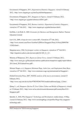 Government of Singapore, 2011, Department of Statistics Singapore, viewed 16 February
2012, <http://www.singstat.gov.sg/stats/keyind.html#popnarea>.

Government of Singapore, 2011, Singapore in Figures, viewed 15 February 2012,
<http://www.singstat.gov.sg/pubn/reference/sif2011.pdf>.

Government of Singapore, 2012, Business statistics: Department of statistics Singapore,
viewed on 15th Feb 2012, <http://www.singstat.gov.sg/pubn/business.html>.

Griffiths, A. & Wall, S., 2005, Economics for Business and Management, Harlow: Pearson
Education Limited

Lee S. H., 2009, A hope for more woman MPs, Viewed on 15th Feb, 2012,
<http://www.asiaone.com/News/AsiaOne%2BNews/Singapore/Story/A1Story20090706-
153026.html>.

Migration news, 1994, No foreigner workers in Singapore, viewed on 15th Feb 2012,
<http://migration.ucdavis.edu/mn/more.php?id=428_0_3_0>.

Ministry of Manpower, 2011, Report on Labour Force, viewed 15 February 2012,
<http://www.mom.gov.sg/Documents/statistics-publications/manpower-supply/report-labour-
2011/mrsd_2011LabourForce.pdf>.

Minium Wages, n. d., Singapore Minimum Wage, Labor Law, and Employment Data Sheet,
viewed on 16th Feb 2012, <http://www.minimum-wage.org/international/en/Singapore>.

Oxford University Press, 2007. PESTEL analysis of the macro-environment, viewed 15
February 2012,
<http://www.oup.com/uk/orc/bin/9780199296378/01student/additional/page_12.htm>.

Qiang, L., n.d. Singapore (Section II: Core Culture Values and Beliefs of Singapore), viewed
at 15 February 2012, <http://www.ncl.ac.uk/ecls/assets/documents/pdf/countryfiles/CCC-
Singapore.pdf>

Qureshi, S., 2010, Why Singapore? Technology and Development, media release, 14 May,
viewed 16 February 2012, <http://www.recruitingblogs.com/profiles/blogs/why-singapore-
technology-and>.


PEST Analysis for TESCO entering Singapore                                           Page 13
 