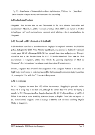 Fig 2.3.1 Distribution of Resident Labour Force by Education, 2010 and 2011 (As at June)
 (Note: Data for each year may not add up to 100% due to rounding)


2.4 Technological Analysis

Singapore “has become one of the forerunners in the race towards innovation and
advancement” (Qureshi, S., 2010). This is an advantage which TESCO can exploit to develop
technologies (self check-out machines, electronic shelf labeling,...) in its merchandising in
Singapore.

2.4.1 Research and Development Activity (R&D)

R&D has been identified to be at the crux of Singapore‟s long-term economic development
policy. In September 2010, Prime Minister Lee Hsien Loong announced that the Government
would spend S$16.1 billion over 2011-2015 on research, innovation and enterprise. The new
allocation was a 20% increase over the S$13.55 billion committed from 2006 to 2010
(Government of Singapore, 2010). This reflects the growing importance of R&D in
Singapore‟s development as a knowledge-based, innovation-driven economy.

Besides, Singapore has developed the cooperation with European Partners in the areas of
R&D by its involvement in projects organized by the European Commission started more than
10 years ago in 1994 with the 4th Framework Programme.

2.4.2 E-commerce

In 2011, Singapore has more than 3.37 million internet users. Shopping for groceries online
took off in a big way in the last year, although the service has been around for nearly a
decade. In 2010 Singapore's online shopping landscape hit S$1.1 billion and is set to hit S$4.4
billion in the next 4 years, according to research done by PayPal. Those over the age of 18
(1.2 million online shoppers) spent an average of S$1492 each on online shopping (Digital
Media in Singapore).




PEST Analysis for TESCO entering Singapore                                              Page 9
 