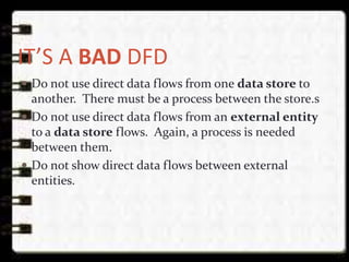 IT’S A BAD DFD
 Do not use direct data flows from one data store to
another. There must be a process between the store.s
 Do not use direct data flows from an external entity
to a data store flows. Again, a process is needed
between them.
 Do not show direct data flows between external
entities.
 