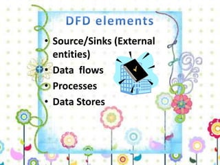 • Source/Sinks (External
entities)
• Data flows
• Processes
• Data Stores
 