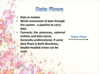• Data in motion
• Marks movement of data through
the system - a pipeline to carry
data.
• Connects the processes, external
entities and data stores.
– Generally unidirectional, If same
data flows in both directions,
double-headed arrow can be
used.
Data Flow
 