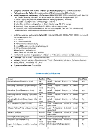 Mohammad Beigi DOCX Technology Computing Mohammad Beigi DOCX Technology Computing