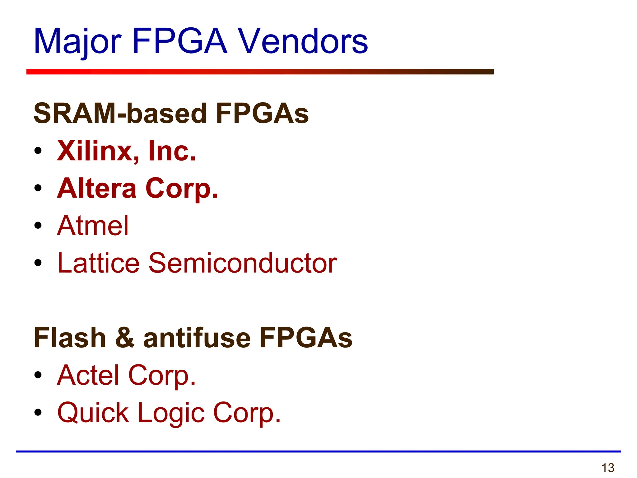 13
Major FPGA Vendors
SRAM-based FPGAs
• Xilinx, Inc.
• Altera Corp.
• Atmel
• Lattice Semiconductor
Flash & antifuse FPGAs
• Actel Corp.
• Quick Logic Corp.
 