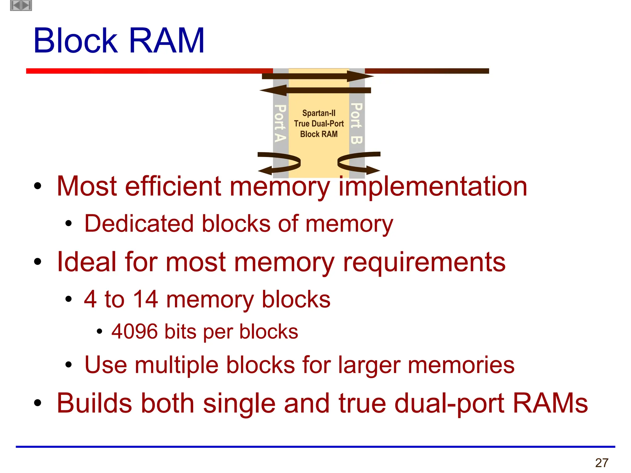 27
Block RAM
Spartan-II
True Dual-Port
Block RAM
Port
A
Port
B
Block RAM
• Most efficient memory implementation
• Dedicated blocks of memory
• Ideal for most memory requirements
• 4 to 14 memory blocks
• 4096 bits per blocks
• Use multiple blocks for larger memories
• Builds both single and true dual-port RAMs
 