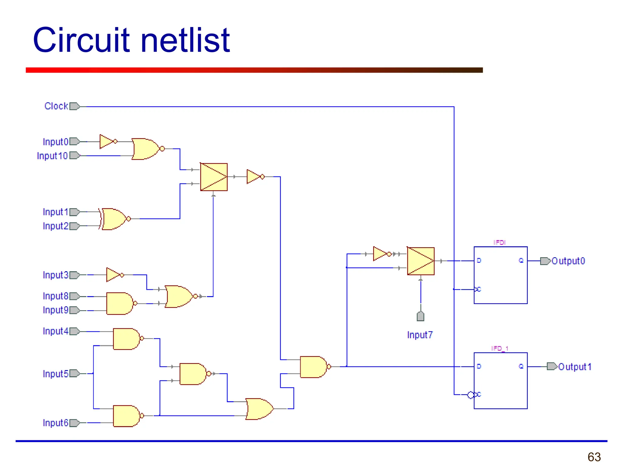 63
Circuit netlist
 