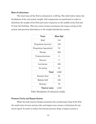13
Mass of subsystems
The total mass of the Pod is estimated at 1,250 kg. The table below shows the
breakdown of the sub-system weight. Sub-components are positioned in order to
distribute the weight of the Pod and center of gravity at the middle of the Pod and
8” from the Pod floor. This low center of mass minimizes the torque acting on the
system and prevents disturbance to the weight distribution system.
Team Mass (kg)
Hull 110
Propulsion (service) 120
Propulsion (operation) 70
Energy 400
Communications 5
Sensors 5
Levitation 300
Air pump 50
Total 1,060
Dummy Seat 20
Robotic Lift 100
Dummy 70
Total w/ extra 1,250
Table: Breakdown of subsystem weight
Pressure Cavity and Bypass System
While the hull exterior design minimizes the aerodynamic drag of the Pod,
the small ratio of cross-section tube and impact area creates a limitation for top
travel speed. In order to reduce the frontal pressure drag, a bypass system is
 
