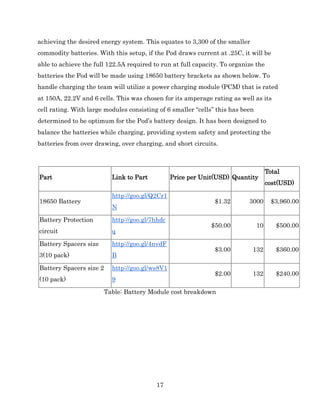 17
achieving the desired energy system. This equates to 3,300 of the smaller
commodity batteries. With this setup, if the Pod draws current at .25C, it will be
able to achieve the full 122.5A required to run at full capacity. To organize the
batteries the Pod will be made using 18650 battery brackets as shown below. To
handle charging the team will utilize a power charging module (PCM) that is rated
at 150A, 22.2V and 6 cells. This was chosen for its amperage rating as well as its
cell rating. With large modules consisting of 6 smaller “cells” this has been
determined to be optimum for the Pod’s battery design. It has been designed to
balance the batteries while charging, providing system safety and protecting the
batteries from over drawing, over charging, and short circuits.
Part Link to Part Price per Unit(USD) Quantity
Total
cost(USD)
18650 Battery
http://goo.gl/Q2Cr1
N
$1.32 3000 $3,960.00
Battery Protection
circuit
http://goo.gl/7hhdc
q
$50.00 10 $500.00
Battery Spacers size
3(10 pack)
http://goo.gl/4nvdF
B
$3.00 132 $360.00
Battery Spacers size 2
(10 pack)
http://goo.gl/ws8V1
9
$2.00 132 $240.00
Table: Battery Module cost breakdown
 