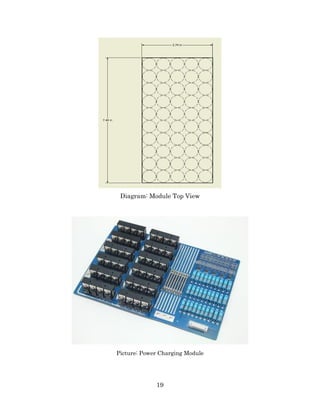 19
Diagram: Module Top View
Picture: Power Charging Module
 