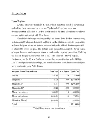 20
Propulsion
Hover Engines
Arx Pax announced early in the competition that they would be developing
and selling their hover engine to teams. The Lehigh Hyperloop team has
determined that levitation of the Pod is not feasible with the aforementioned hover
engines as it would require 25-30 of them.
The air levitation system designed by the team allows the Pod to move freely
with minimal friction as discussed further in the Levitation section. In conjunction
with the designed levitation system, custom designed and built hover engines will
be utilized to propel the pod. The Lehigh team has custom designed a hover engine
of larger diameter and magnetic power to produce the required propulsion. Utilizing
the custom design, the budgeted cost is $7,154.08 total for 10 hover engines.
Equivalent cost for 10 Arx Pax hover engines has been estimated to be $48,500.
Due to the significant cost savings, the team has elected to utilize custom designed
hover engines in their Pod’s design.
Custom Hover Engine Parts Cost/Part # of Parts Total Cost
Motors $27.99 10 $279.90
Magnets 1" $7.19 360 $2,588.40
Magnets .5" $1.14 1800 $2,052.00
Magnets .25" $0.22 1800 $396.00
Motor controllers $89.99 10 $899.90
Metal (Aluminum) $245.96 3 $737.88
Shipping (Metal) $200.00 1 $200.00
Total $7,154.08
Table: Hover motor cost breakdown
 