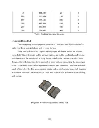 26
50 111.847 25 1
100 223.694 100 2
150 335.541 225 3
200 447.388 400 4
250 559.235 625 5
300 671.082 900 6
Table: Braking time and distance
Hydraulic Brake Pad
The emergency braking system consists of three sections: hydraulic brake
pads, rear flow manipulation, and reverse thrust.
First, the hydraulic brake pads are deployed while the levitation system
turned off. This will result in the normal force equal to the combination of weight
and downforce. As mentioned in body frame and chassis, the structure has been
designed to withstand this large amount of force without impacting the passenger
cabin. In order to avoid inducing excessive stress and heat onto the aluminum sub
track of the tube, the Pod uses ceramic brake pad as the braking material. Ceramic
brakes are proven to reduce wear on track and noise while maintaining durability
and power.
Diagram: Commercial ceramic brake pad
 