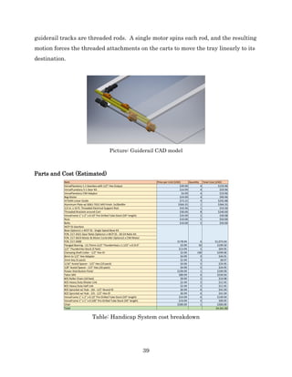 39
guiderail tracks are threaded rods. A single motor spins each rod, and the resulting
motion forces the threaded attachments on the carts to move the tray linearly to its
destination.
Picture: Guiderail CAD model
Parts and Cost (Estimated)
Item Price per Unit (USD) Quantity Total Cost (USD)
VersaPlanetary 1:1 Gearbox with 1/2" Hex Output $39.99 4 $159.96
VersaPLanetary 5:1 Gear Kit $14.99 4 $59.96
VersaPlanetary CIM Adaptor $4.99 4 $19.96
Bag Motor $24.99 4 $99.96
IVTAAN Linear Guide $73.22 4 $292.88
Aluminum Plate w/ 6061-T651 Mill Finish .5x28x48in $364.35 1 $364.35
1/2 in. x 10 ft. Threaded Electrical Support Rod $10.36 1 $10.36
Threaded Brackets around Cart $30.00 8 $240.00
VersaFrame 1" x 2" x 0.10" Pre-Drilled Tube Stock (59" length) $24.99 2 $49.98
Nuts $10.00 5 $50.00
Bolts $10.00 5 $50.00
WCP SS Gearbox
Base Options1 x WCP SS - Single Speed Base Kit
P/N: 217-3421 Gear Ratio Options1 x WCP SS - 50:24 Ratio Kit
P/N: 217-3624 Motor & Motor Controller Options3 x CIM Motor
P/N: 217-2000
Flanged Bearing - 13.75mm (1/2" ThunderHex) x 1.125" x 0.313" $3.99 50 $199.50
1/2" ThunderHex Stock (3 feet) $13.99 5 $69.95
Clamping Shaft Collar - 1/2" Hex ID $2.99 100 $299.00
8mm to 1/2" Hex Adapter $4.99 9 $44.91
2mm Key (5-pack) $2.99 3 $8.97
1/16" Acetal Spacer - 1/2" Hex (10-pack) $4.99 5 $24.95
1/8" Acetal Spacer - 1/2" Hex (10-pack) $4.99 5 $24.95
Power Distribution Panel $199.99 1 $199.99
Talon SRX $89.99 6 $539.94
#25 Roller Chain (10 feet) $9.99 2 $19.98
#25 Heavy Duty Master Link $2.49 5 $12.45
#25 Heavy Duty Half Link $2.49 5 $12.45
#25 Sprocket w/ Hub - 16t - 1/2" Round ID $6.99 6 $41.94
#25 Sprocket w/ Hub - 22t - 1/2" Hex ID $6.99 6 $41.94
VersaFrame 1" x 2" x 0.10" Pre-Drilled Tube Stock (59" length) $24.99 6 $149.94
VersaFrame 1" x 1" x 0.100" Pre-Drilled Tube Stock (59" length) $19.99 5 $99.95
Chair $300.00 1 $300.00
Total $4,561.86
$178.94 6 $1,073.64
Table: Handicap System cost breakdown
 