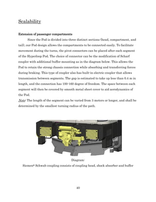 40
Scalability
Extension of passenger compartments
Since the Pod is divided into three distinct sections (head, compartment, and
tail), our Pod design allows the compartments to be connected easily. To facilitate
movement during the turns, the pivot connectors can be placed after each segment
of the Hyperloop Pod. The choice of connector can be the modification of Scharf
coupler with additional buffer mounting as in the diagram below. This allows the
Pod to retain the strong chassis connection while absorbing and transferring forces
during braking. This type of coupler also has built-in electric coupler that allows
transmission between segments. The gap is estimated to take up less than 0.4 m in
length, and the connection has 100-160 degree of freedom. The space between each
segment will then be covered by smooth metal sheet cover to aid aerodynamics of
the Pod.
Note: The length of the segment can be varied from 3 meters or longer, and shall be
determined by the smallest turning radius of the path.
Diagram:
Siemen® Schwab coupling consists of coupling head, shock absorber and buffer
 