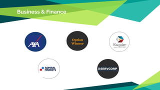 Business & Finance
Option
Winner
 