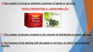6.The number of actual or potential customers of goods or services.
AVEDA CORPORATION Vs. DABUR INDIA LTD.
7.The number of persons involved in the channel of distribution of goods services.
8.The business circle dealing with the goods or services, to which the trademark
applies. 11
 