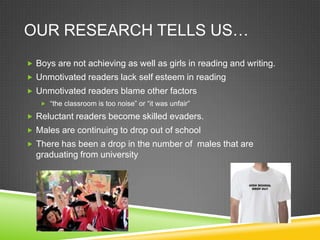 OUR RESEARCH TELLS US…
 Boys are not achieving as well as girls in reading and writing.
 Unmotivated readers lack self esteem in reading
 Unmotivated readers blame other factors
    “the classroom is too noise” or “it was unfair”

 Reluctant readers become skilled evaders.
 Males are continuing to drop out of school
 There has been a drop in the number of males that are
  graduating from university
 