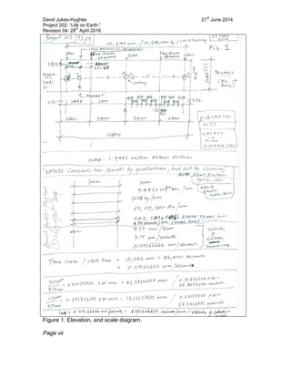 David Jukes-Hughes 21
st
June 2014
Project 202: “Life on Earth.”
Revision 04: 28
th
April 2016
Figure 1: Elevation, and scale diagram.
Page vii
 