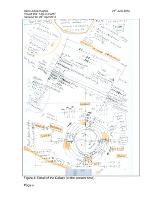 David Jukes-Hughes 21
st
June 2014
Project 202: “Life on Earth.”
Revision 04: 28
th
April 2016
Figure 4: Detail of the Galaxy (at the present time).
Page x
 