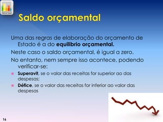 Uma das regras de elaboração do orçamento de
Estado é a do equilibrio orçamental.
Neste caso o saldo orçamental, é igual a zero.
No entanto, nem sempre isso acontece, podendo
verificar-se:



16

Superavit, se o valor das receitas for superior ao das
despesas;
Défice, se o valor das receitas for inferior ao valor das
despesas

 