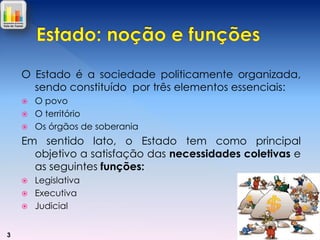 O Estado é a sociedade politicamente organizada,
sendo constituído por três elementos essenciais:




O povo
O território
Os órgãos de soberania

Em sentido lato, o Estado tem como principal
objetivo a satisfação das necessidades coletivas e
as seguintes funções:




3

Legislativa
Executiva
Judicial

 