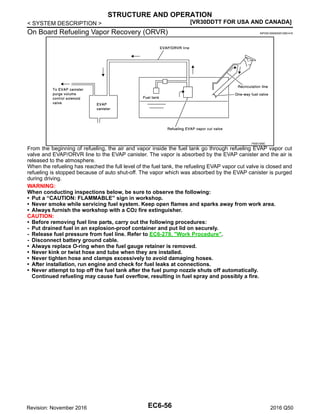 ENGINE CONTROL SYSTEM [GASOLINE ENGINE (V-6)] | PDF