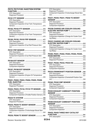 ENGINE CONTROL SYSTEM [GASOLINE ENGINE (V-6)] | PDF