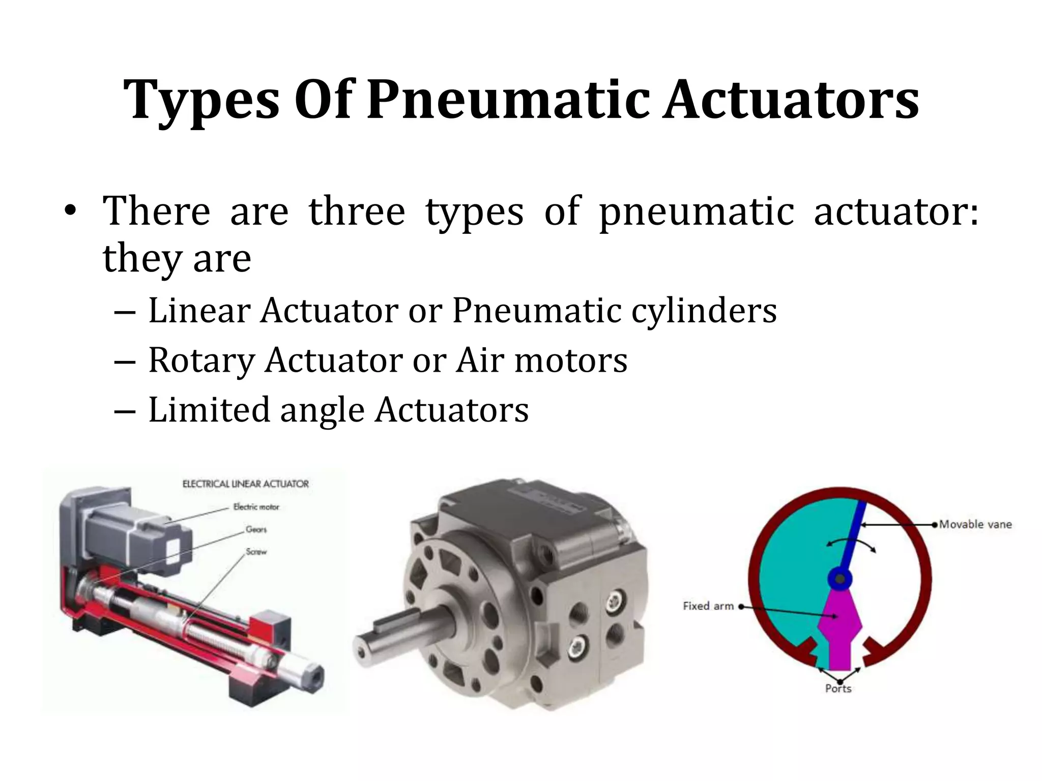Types Of Pneumatic Actuators
• There are three types of pneumatic actuator:
they are
– Linear Actuator or Pneumatic cylinders
– Rotary Actuator or Air motors
– Limited angle Actuators
 