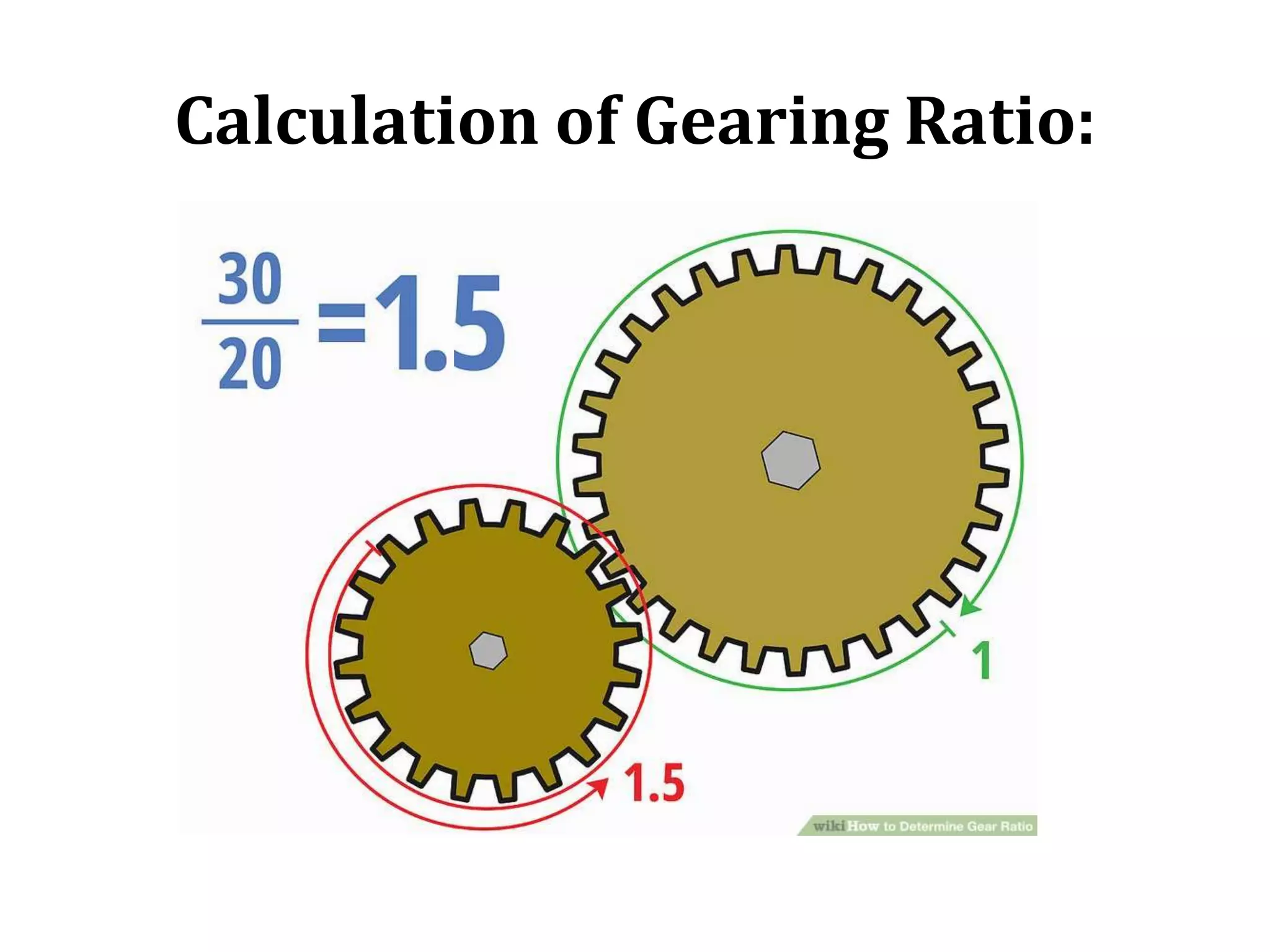 Calculation of Gearing Ratio:
 