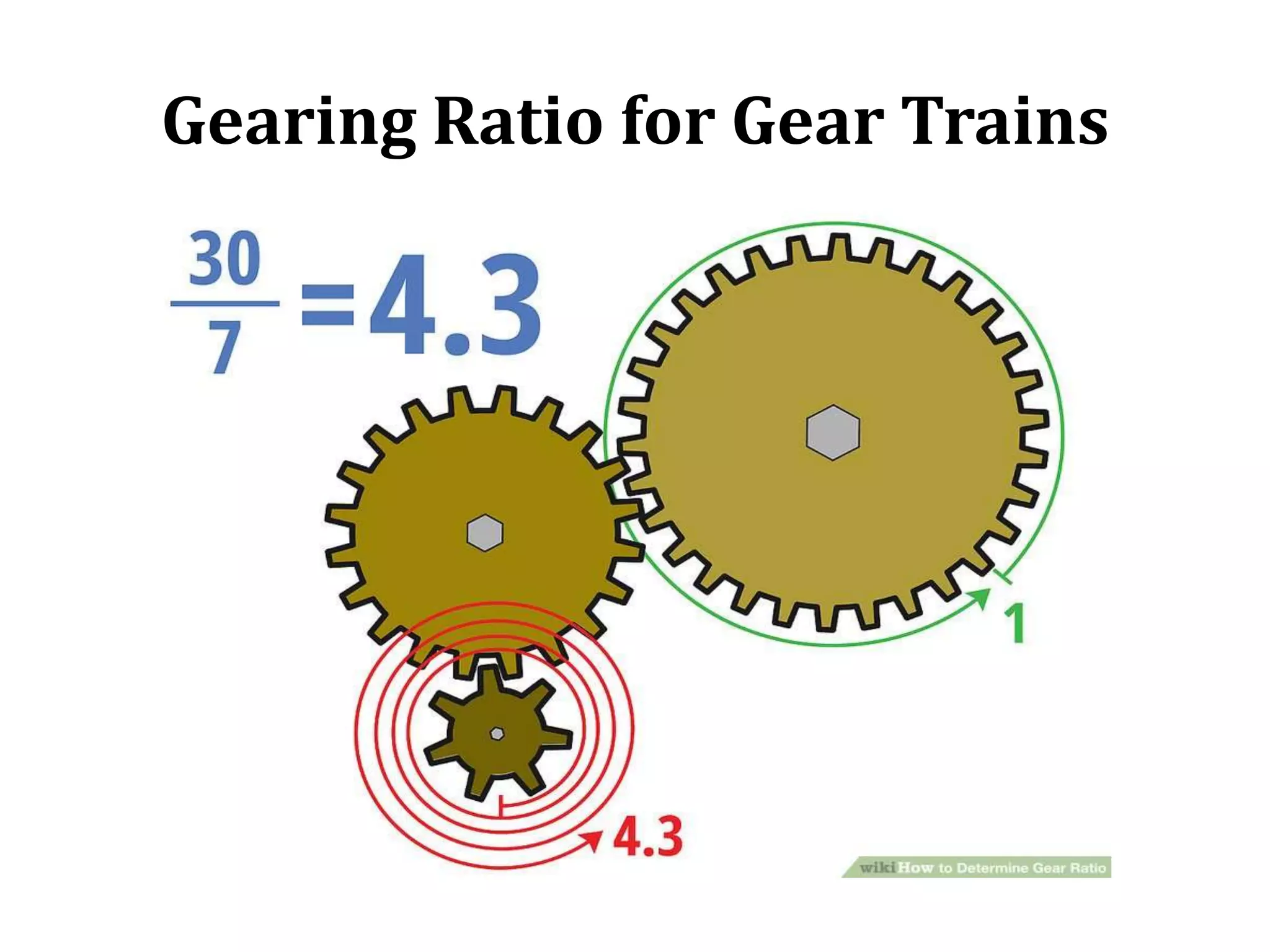 Gearing Ratio for Gear Trains
 