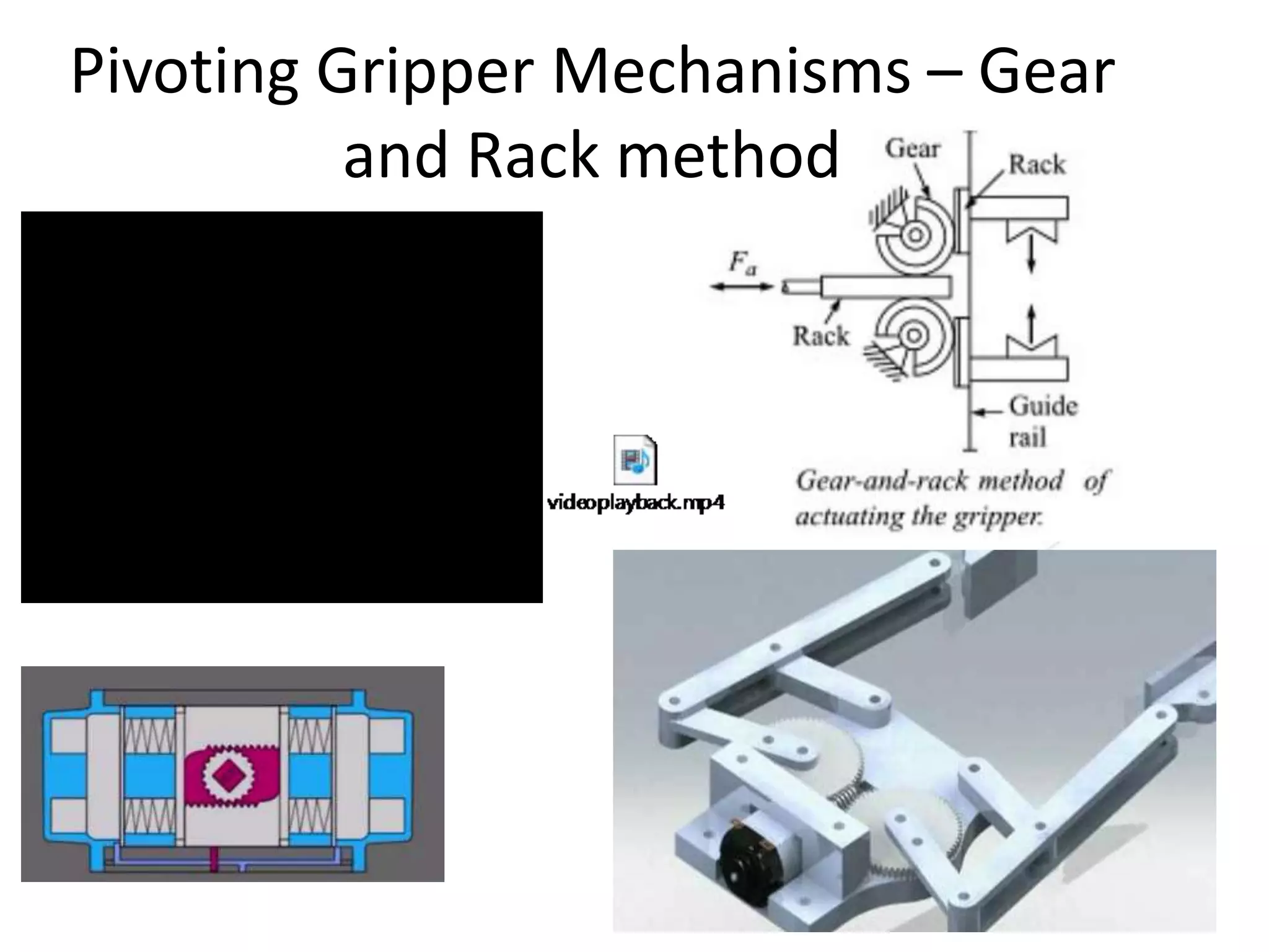 Pivoting Gripper Mechanisms – Gear
and Rack method
 