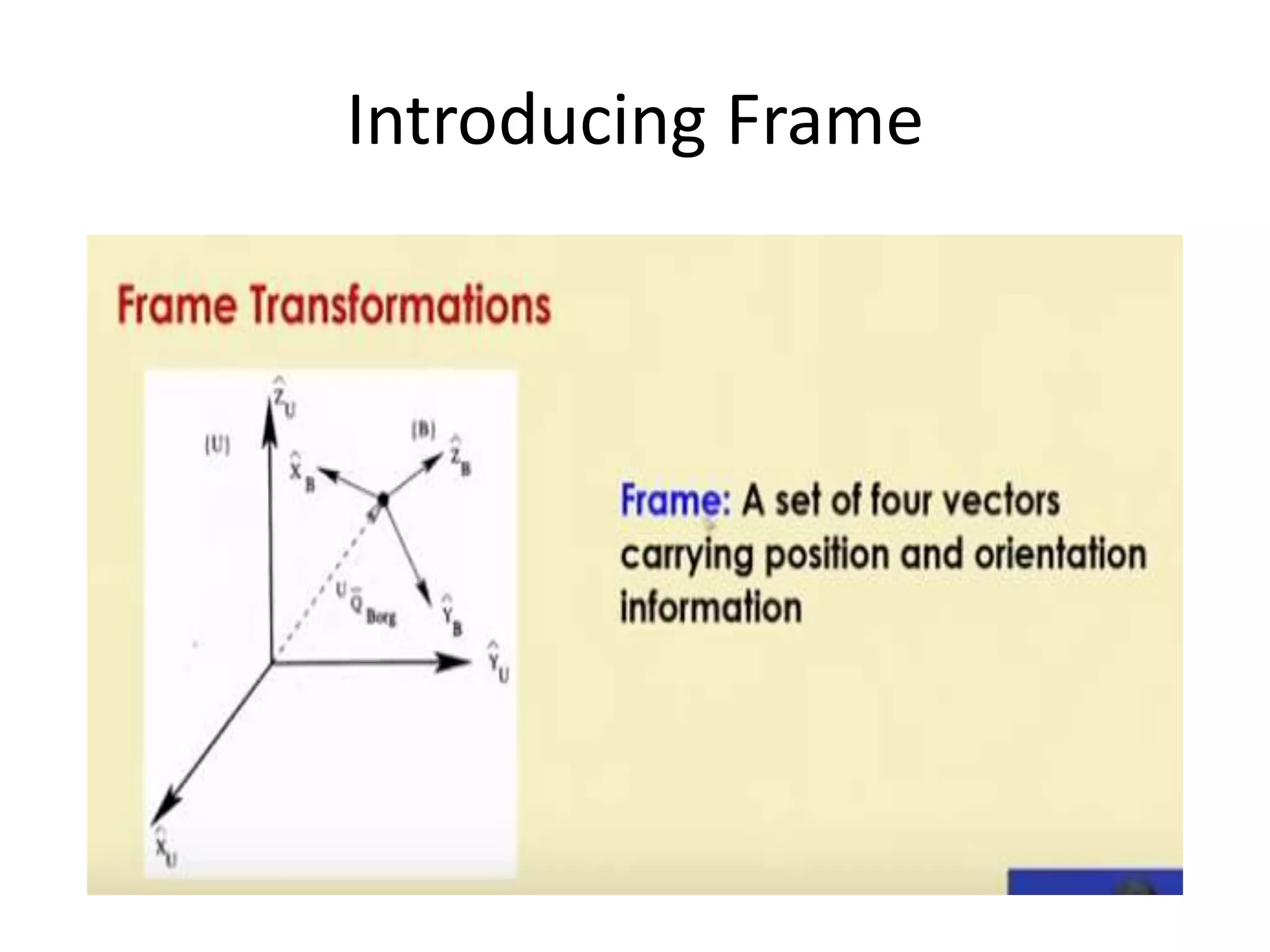Introducing Frame
 