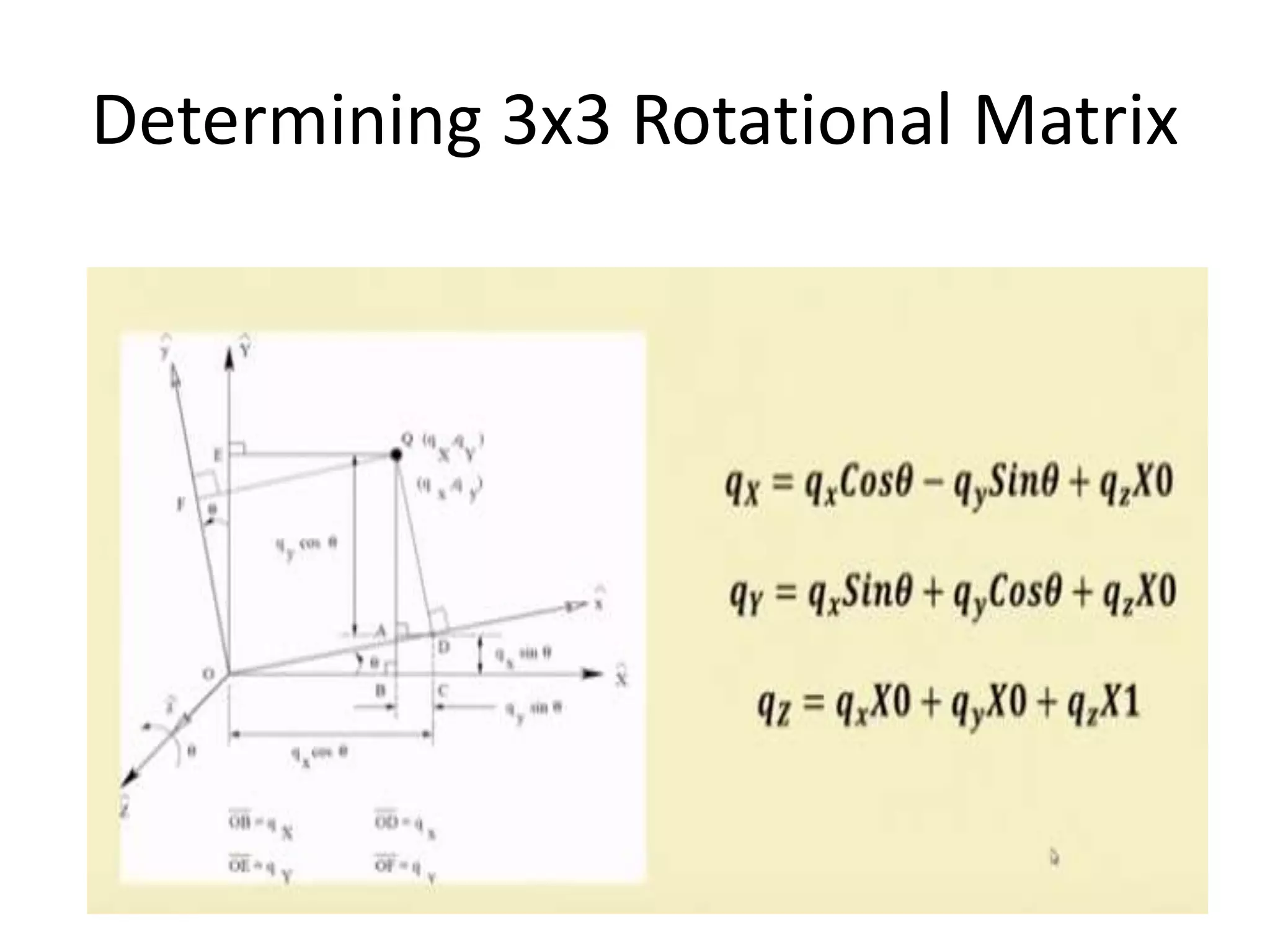 Determining 3x3 Rotational Matrix
 